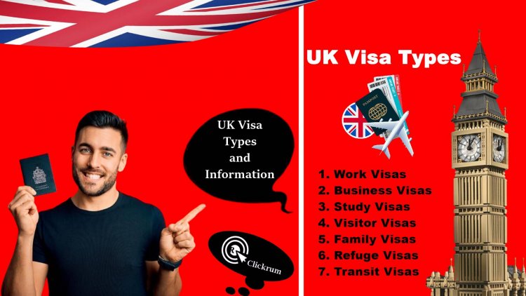 UK Visa Types and Information – Which One is Right for You?